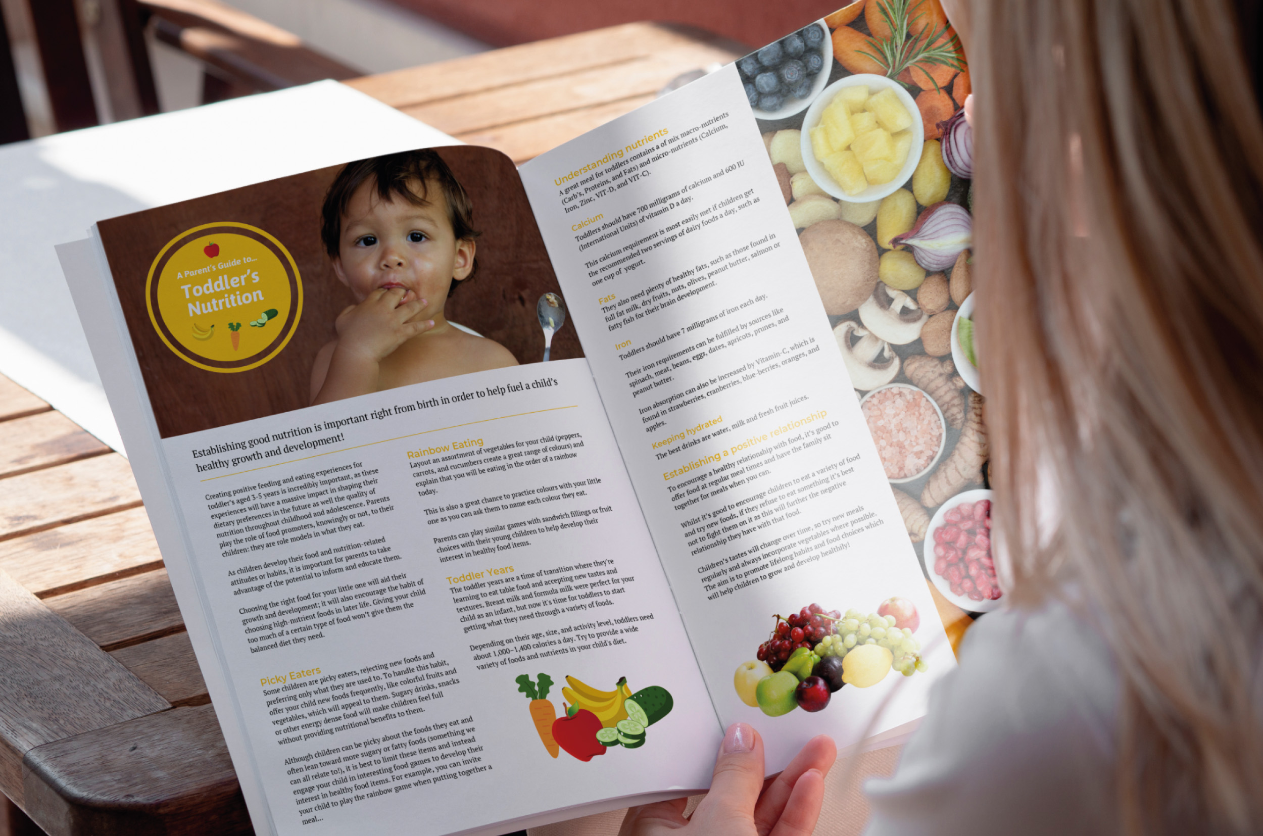 Childcare For You Inside Pages